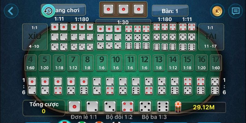 Các bước đặt cược cùng Tài Xỉu WW88